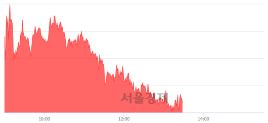 서울경제