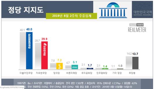 서울경제