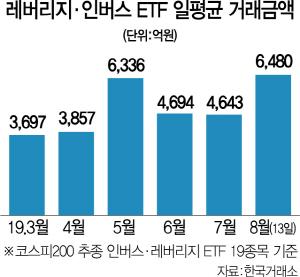 서울경제