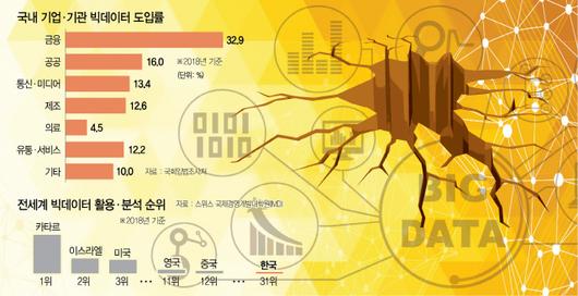 서울경제