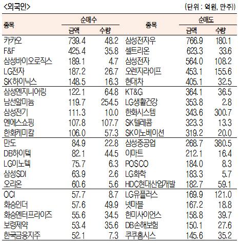 서울경제