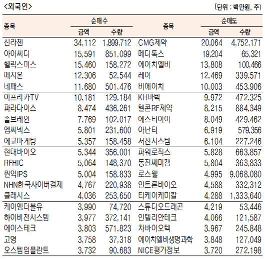 서울경제