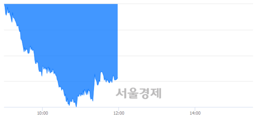 서울경제