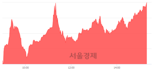 서울경제