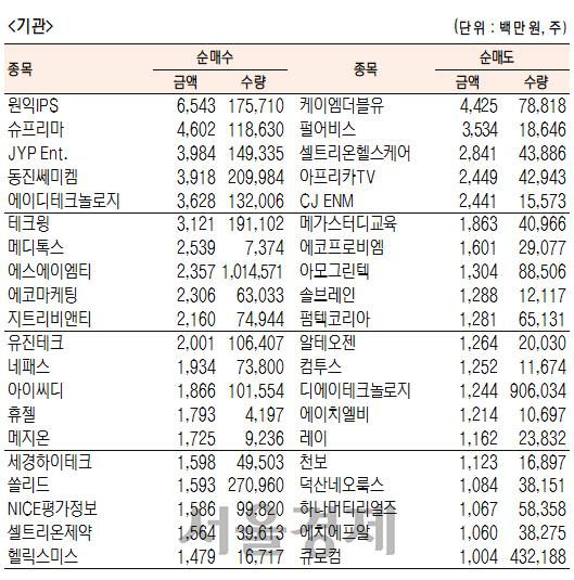 서울경제