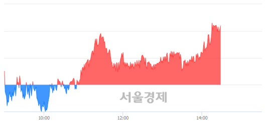 서울경제