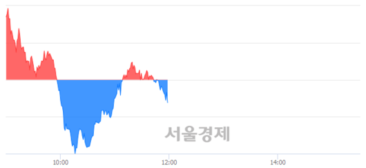 서울경제