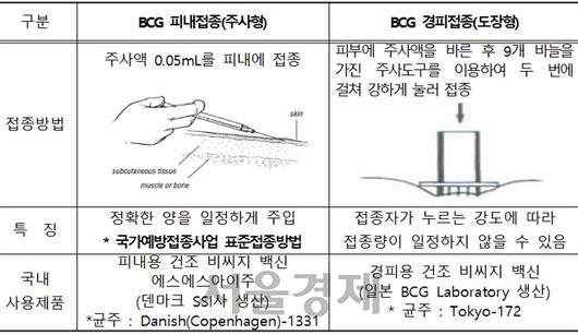 서울경제