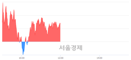 서울경제