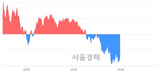 서울경제