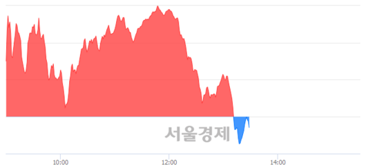 서울경제