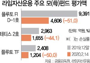 서울경제