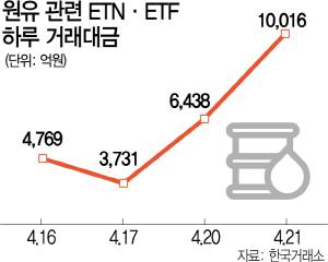 서울경제