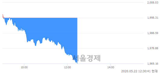 서울경제