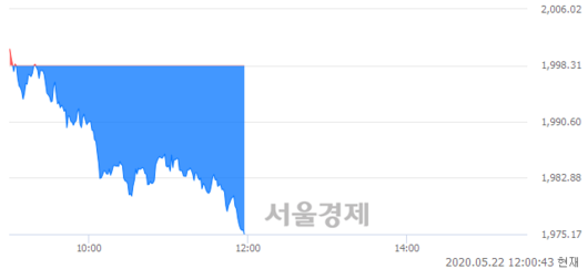 서울경제