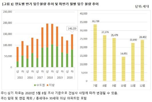 서울경제