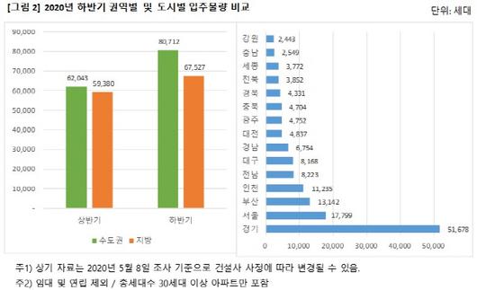 서울경제