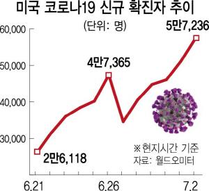 서울경제