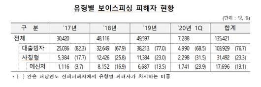 서울경제