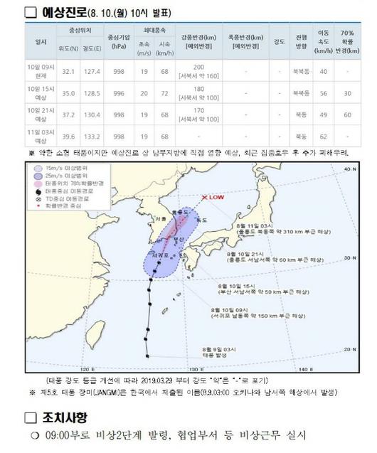 서울경제