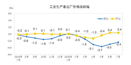 서울경제