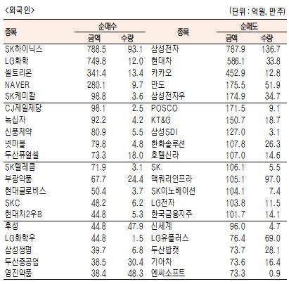 서울경제