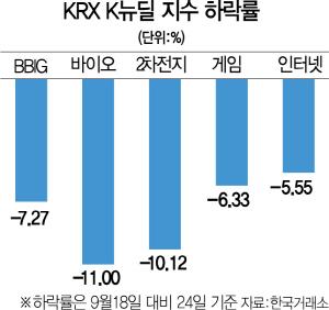 서울경제