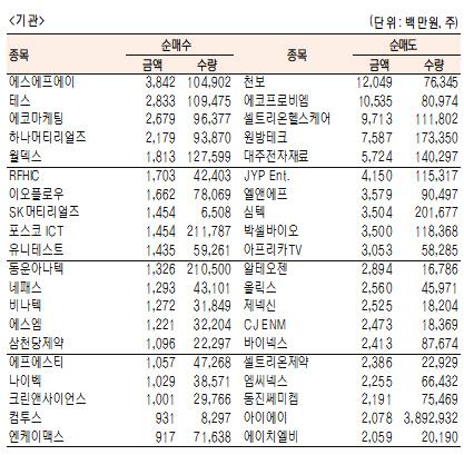 서울경제