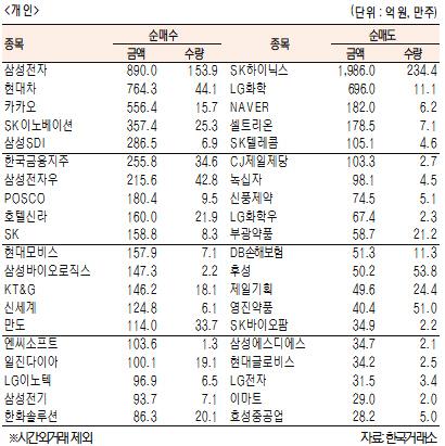 서울경제