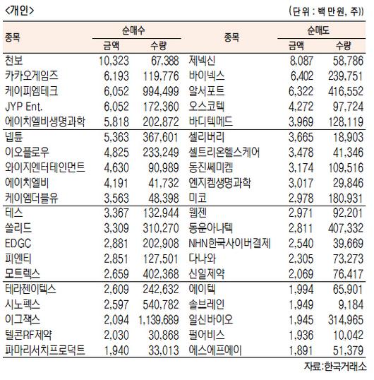 서울경제