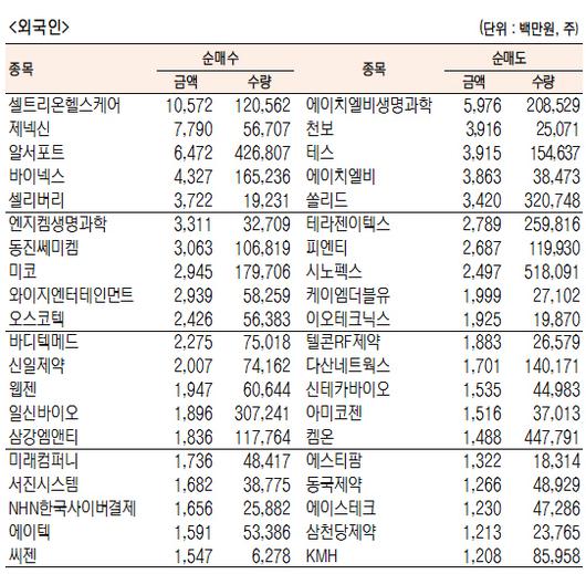 서울경제