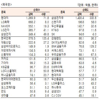 서울경제