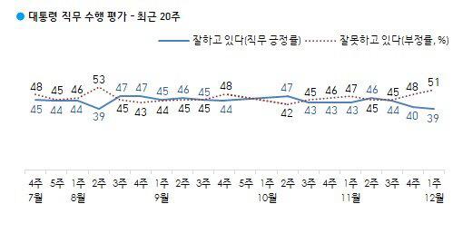 서울경제