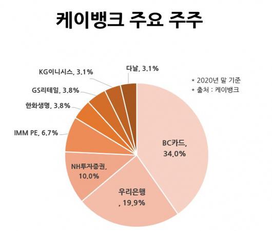 서울경제