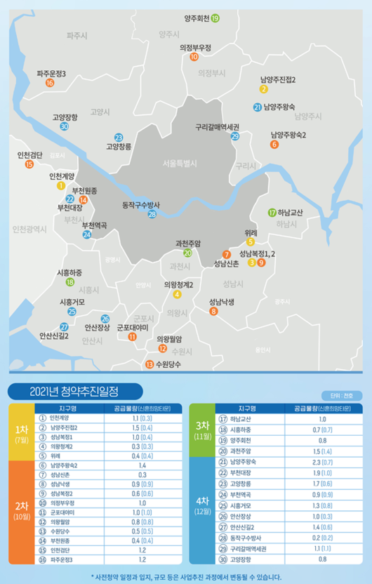 서울경제