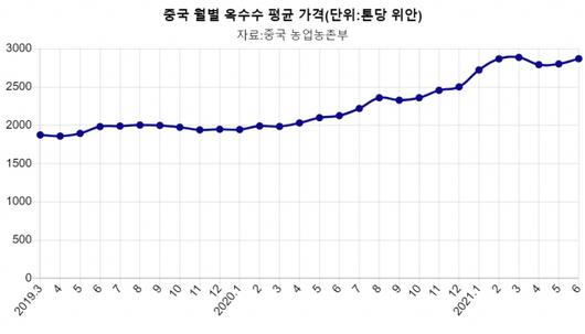 서울경제