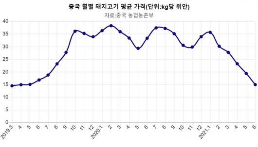 서울경제