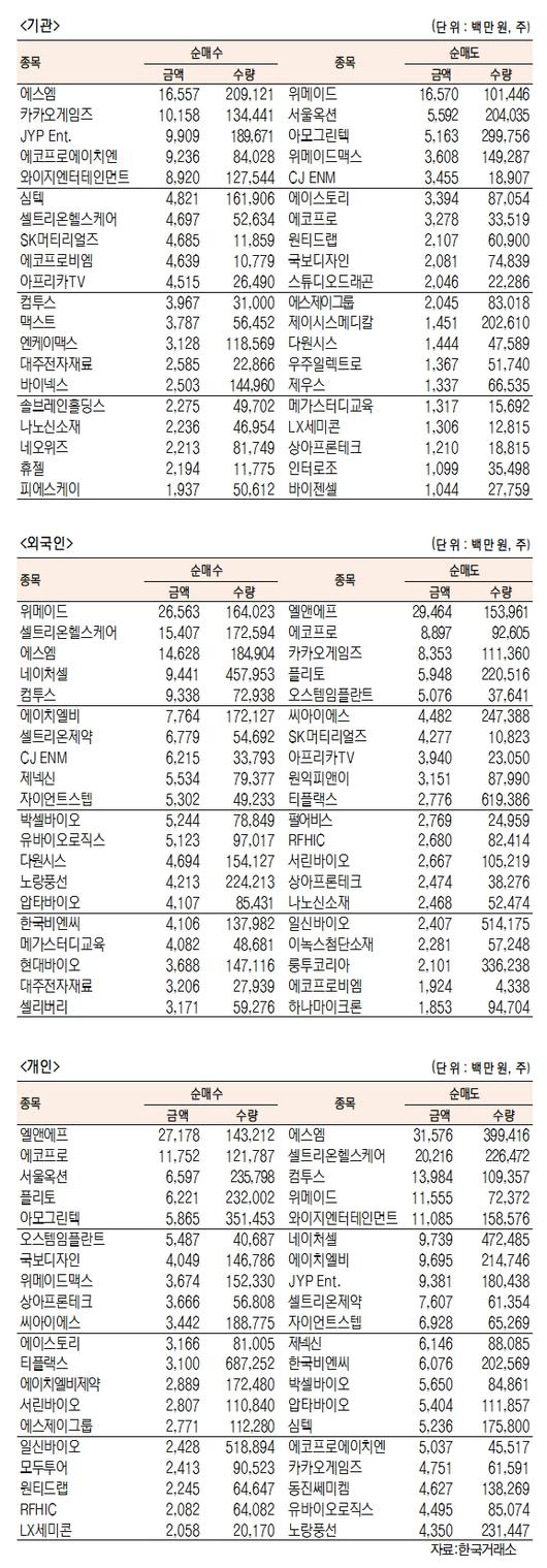 서울경제