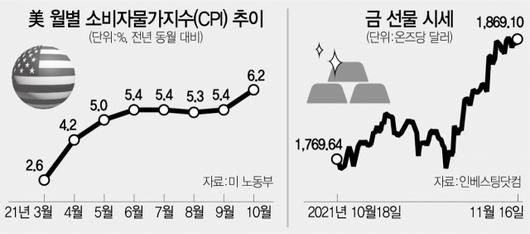 서울경제