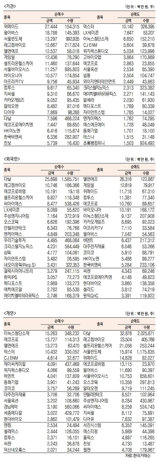 서울경제