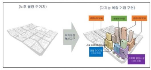 서울경제