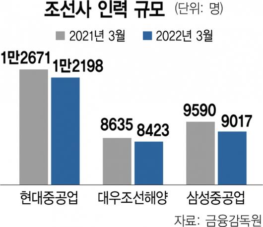 서울경제