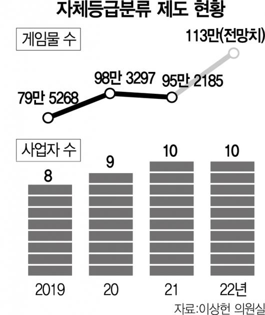 서울경제