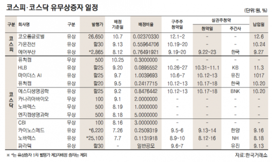 서울경제