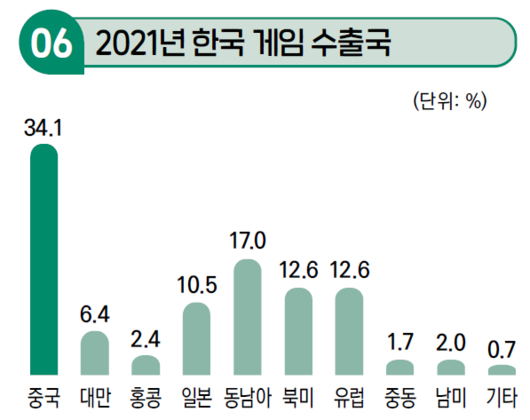 서울경제