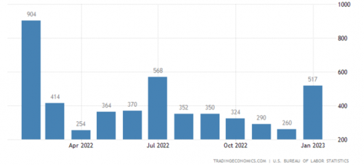 서울경제