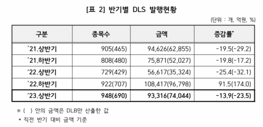 서울경제