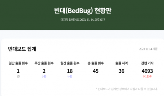 서울경제