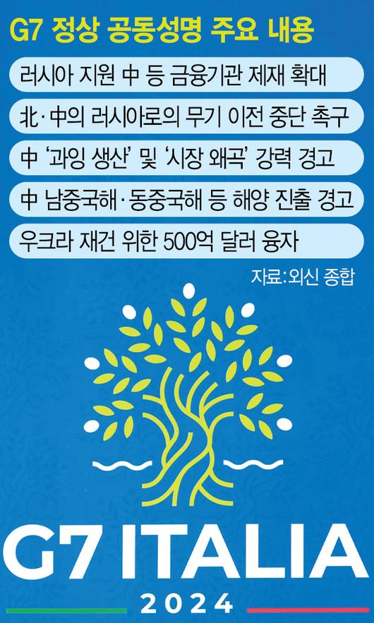 서울경제