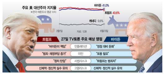 서울경제